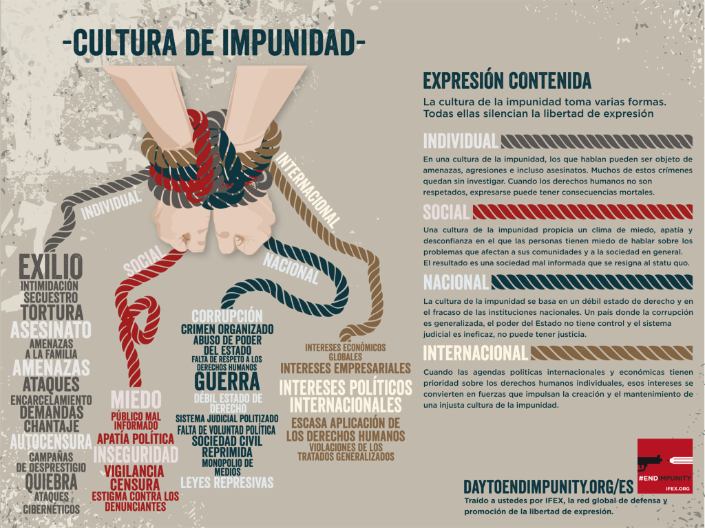Impunity-Poster-SP2014RASTER